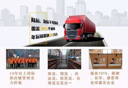 智慧仓储服务 为何我们总说“相见恨晚”？